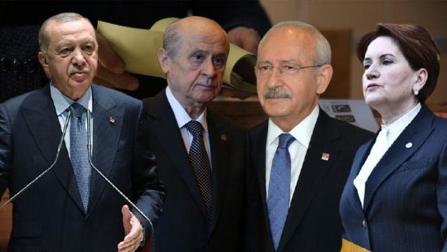 MAK araştırmadan yılın ilk anketi!