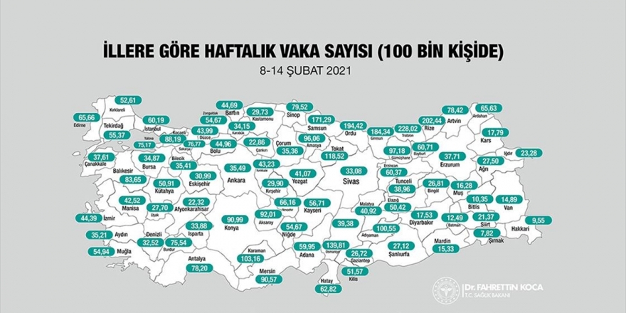 Sağlık Bakanı Koca, İl Bazında 7 Günlük Kovid-19 Vaka Sayılarını Açıkladı
