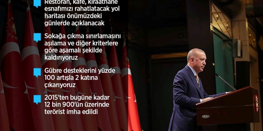 Cumhurbaşkanı Erdoğan: Mart Başı İtibarıyla Kademeli Normalleşme Sürecini Başlatıyoruz