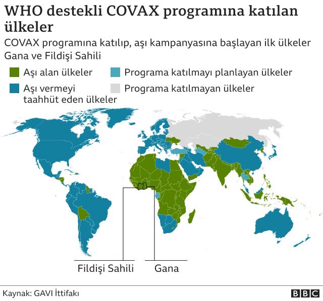 Covax: Gana, Küresel Aşı Erişim Programı'ndan aşı alan ilk ülke oldu