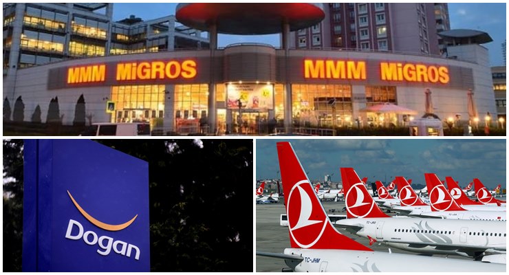 Dev şirketler 2020’de ne kadar kâr, ne kadar zarar etti?