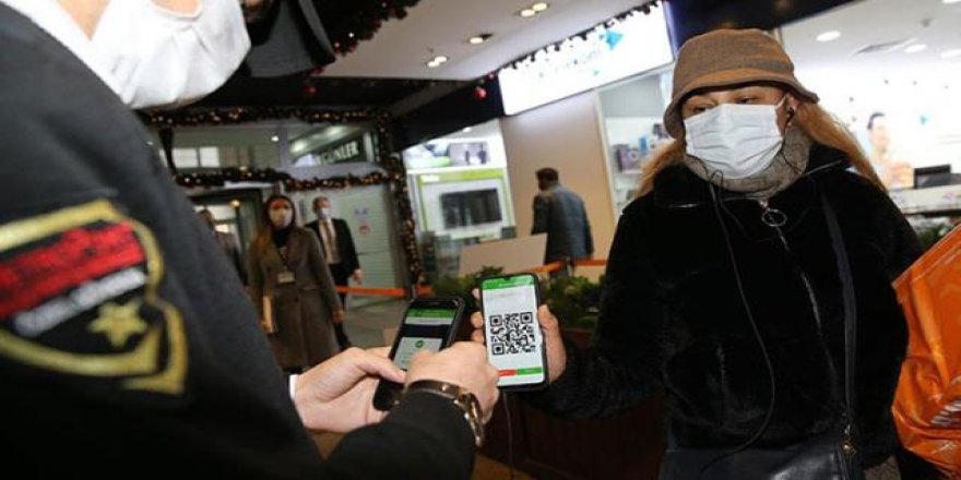 Bursa'da birçok işletmeye HES zorunluluğu ve 65 yaş üstüne şehir içi seyahat kısıtlaması geldi