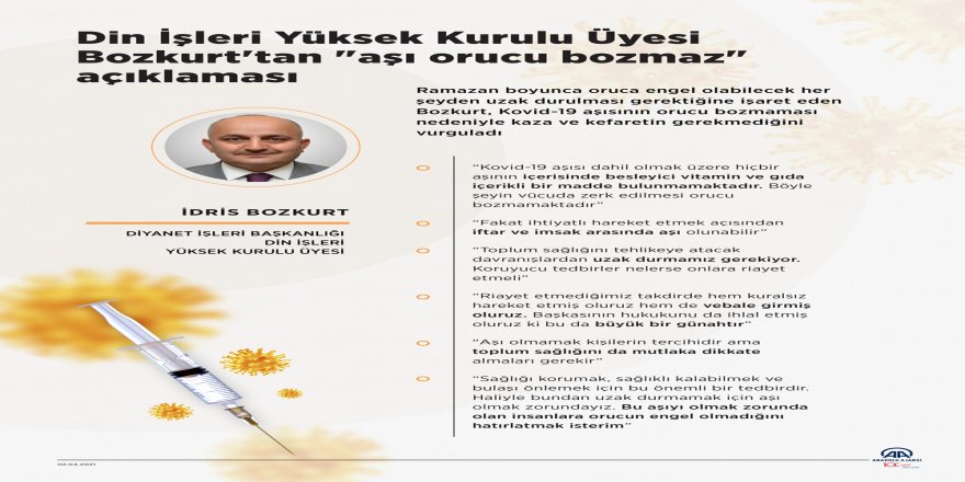 Din İşleri Yüksek Kurulu üyesi Bozkurt açıkladı: Aşı orucu bozar mı?
