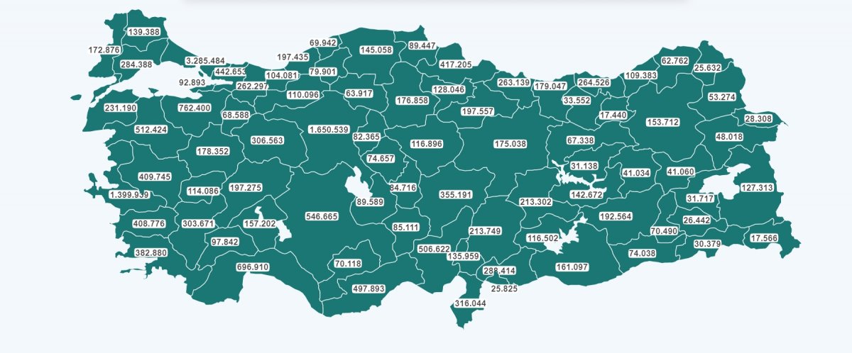 En çok ve en az aşı yaptıran iller