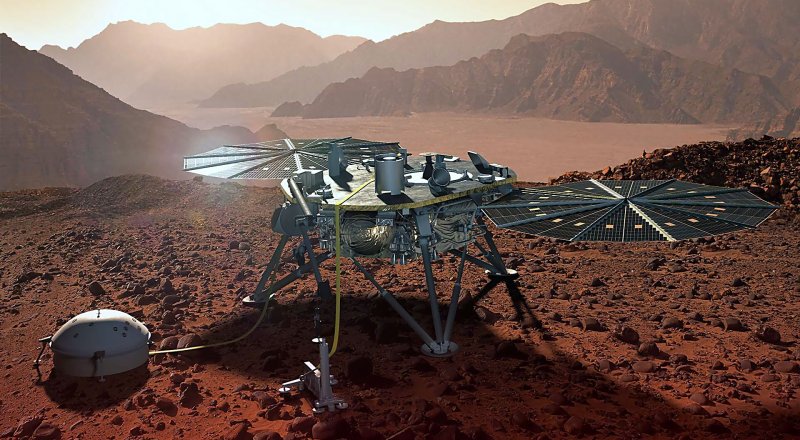 NASA'NIN KIZIL GEZEGEN MARS'IN YER ALTI DÜNYASI HAKKINDA BİLGİ TOPLAMAYA ÇALIŞTIĞI 'INSIGHT PROJESİ' HAKKINDA TÜM DETAYLAR