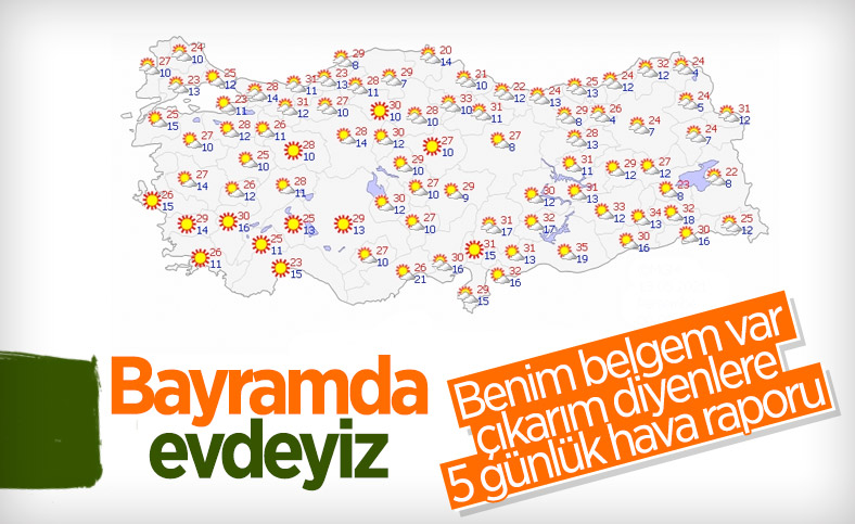 Ramazan Bayramı'nda hava sıcaklıkları yükselecek