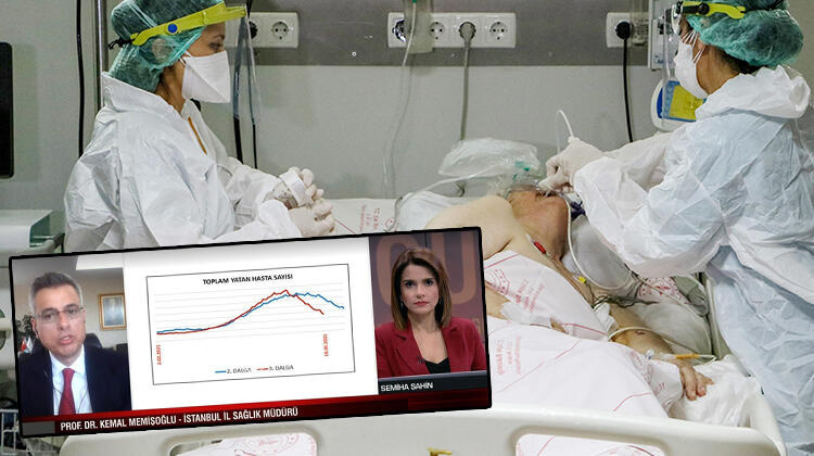 İstanbul İl Sağlık Müdürü Prof. Dr. Memişoğlu dehşete düşüren sözler