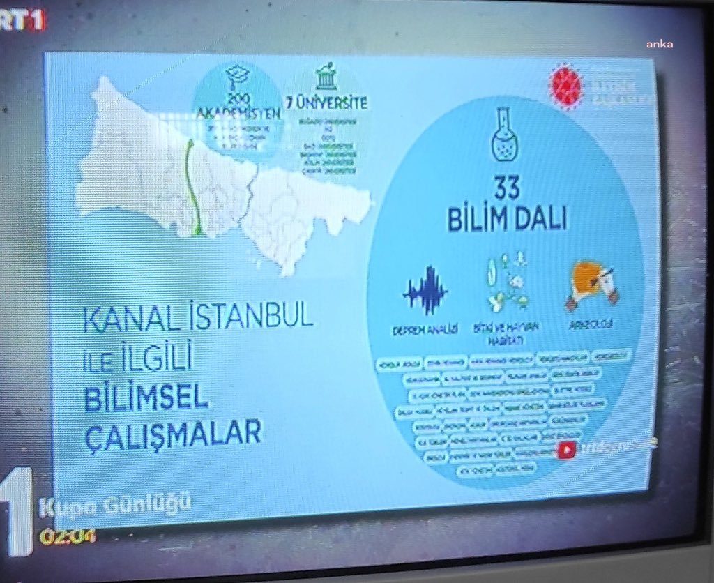 İBB'DEN MİLLİ MAÇ ÖNCESİ KANAL İSTANBUL REKLAMINA TEPKİ