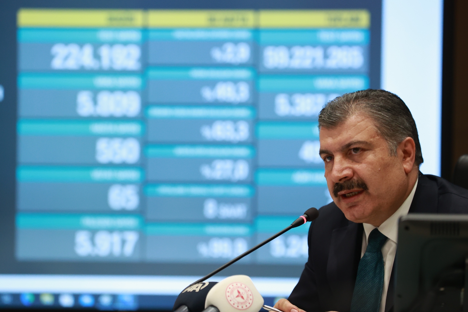 “(Turkovac Aşısı Faz-3) Plasebo Yerine Kıyaslamalı Olarak Sinovac’la Birlikte Yapılıyor Olacak”