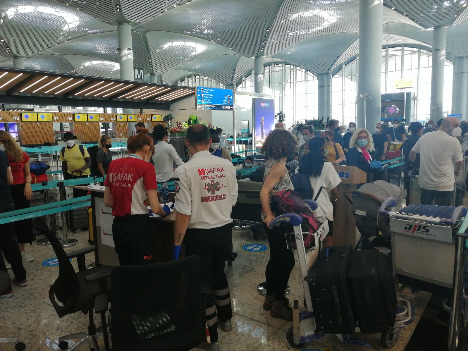 İstanbul Havalimanı’ndan Avustralya’ya Özel Sefer