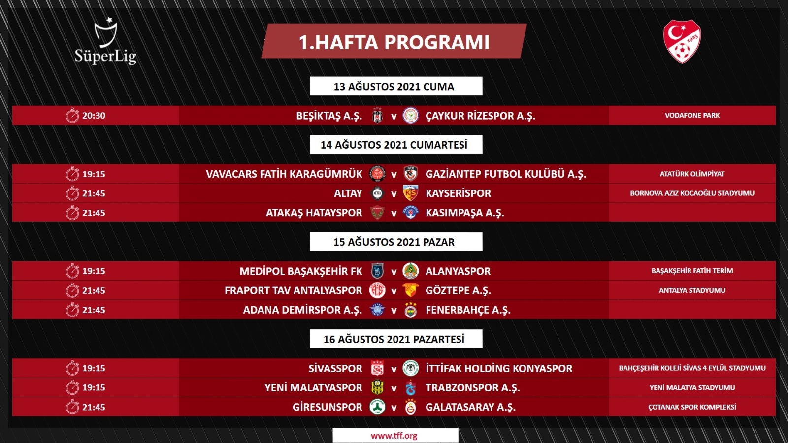 Süper Lig’de İlk 3 Haftanın Programı Açıklandı