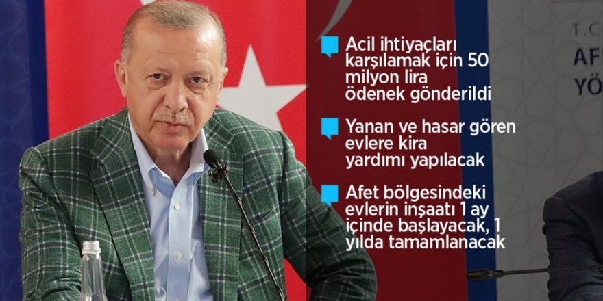 Erdoğan: Tekrar Ağaçlandırmak En Başta Gelen Görevimizdir