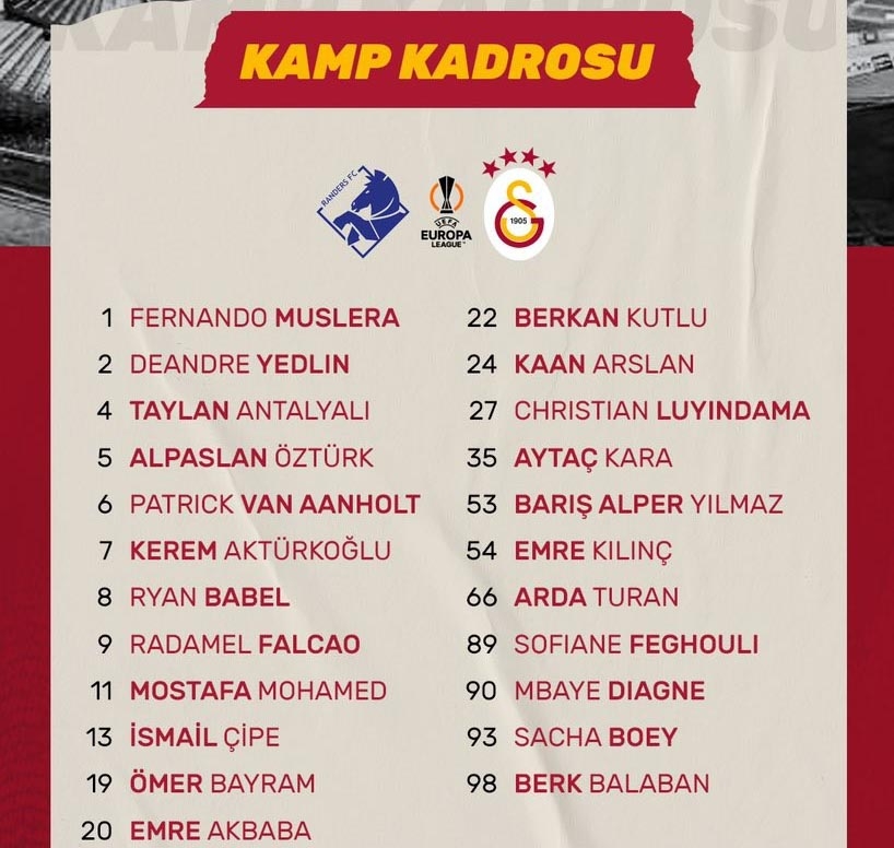 Galatasaray’ın Randers Maçı Kadrosu Belli Oldu