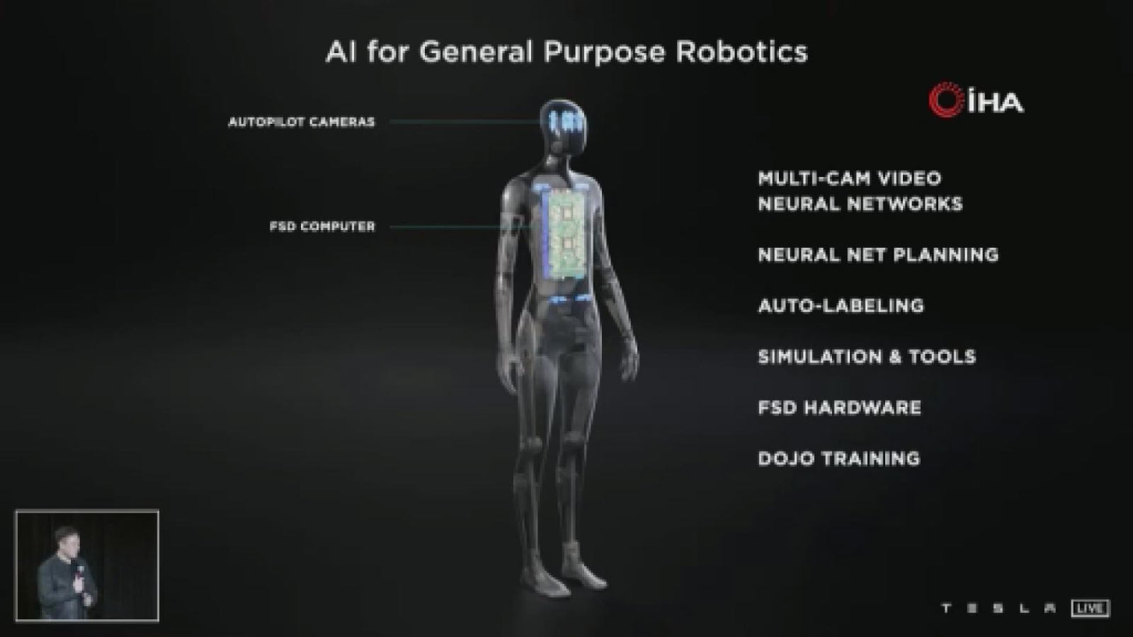 Tesla, 170 Santimetre Boyundaki İnsansı Robotunu Tanıttı