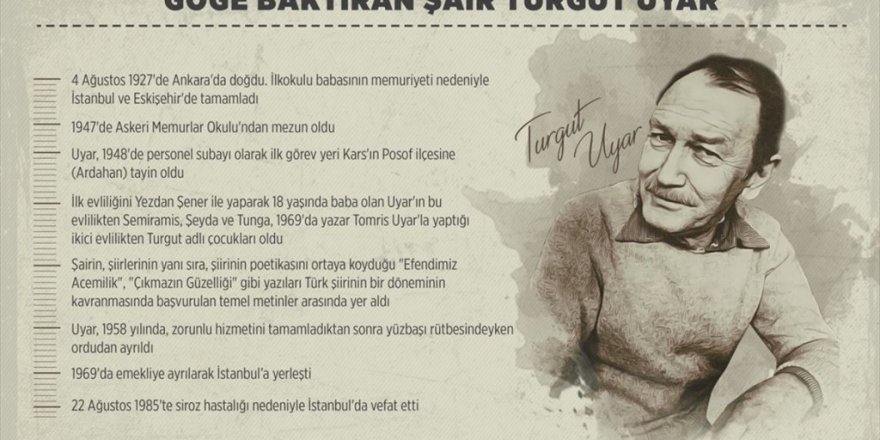 İkinci Yeni'nin Kapısını Açan Şair: Turgut Uyar