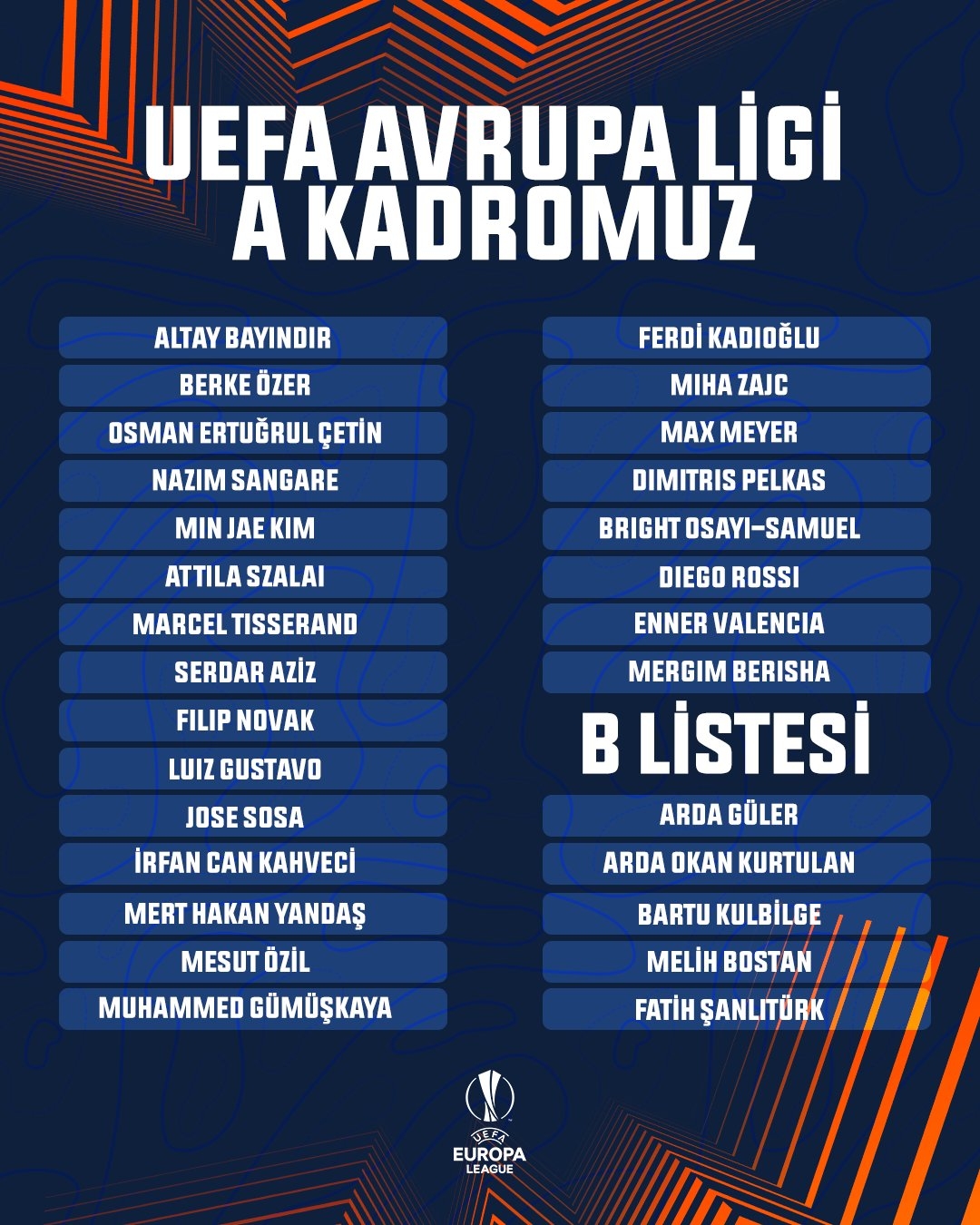 Fenerbahçe’nin Avrupa Ligi kadrosu belli oldu