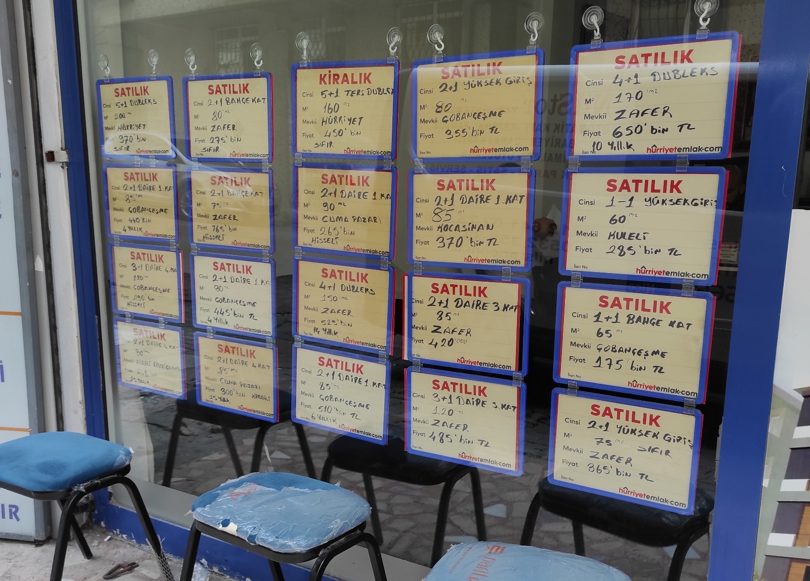 Üniversitelilerin Dönüşüyle Kiralık Evlerde Talep Yoğunluğu Yaşanıyor