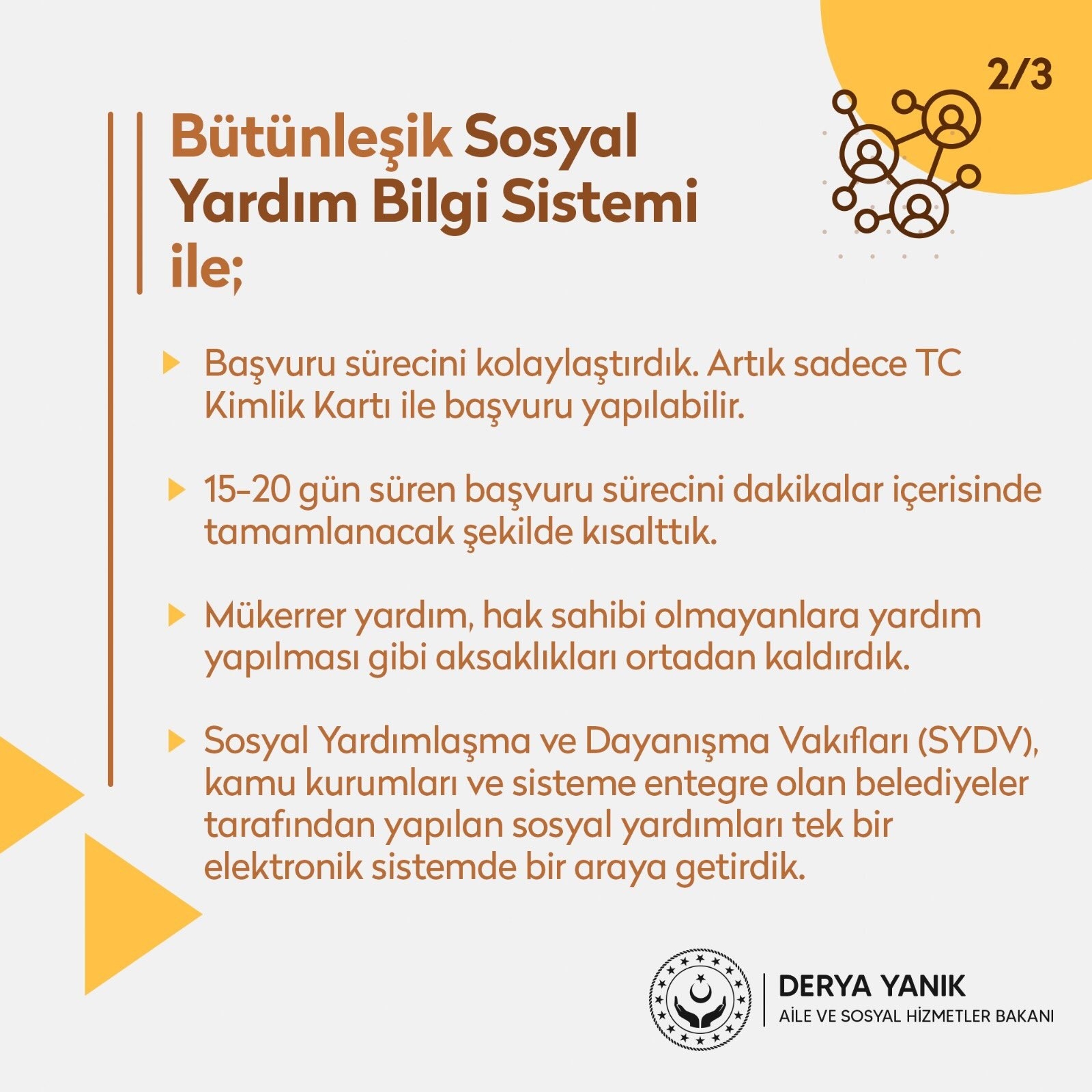 “Bütünleşik Sosyal Yardım Bilgi Sistemi İle Yardımlarımızı Gerçekleştiriyoruz”