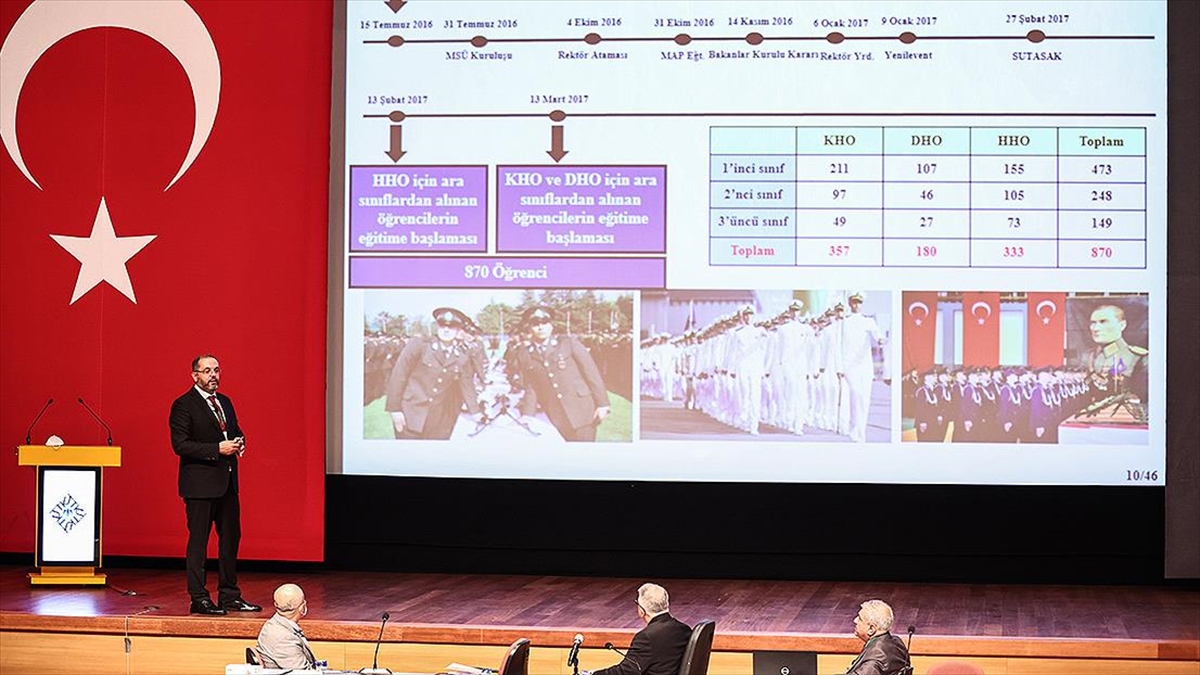 Uluslararası Türk Askeri Eğitim Ve Öğretim Tarihi Sempozyumu İstanbul'da Gerçekleştirildi