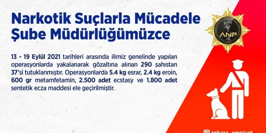 Başkentte uyuşturucu tacirlerine operasyon: 290 gözaltı