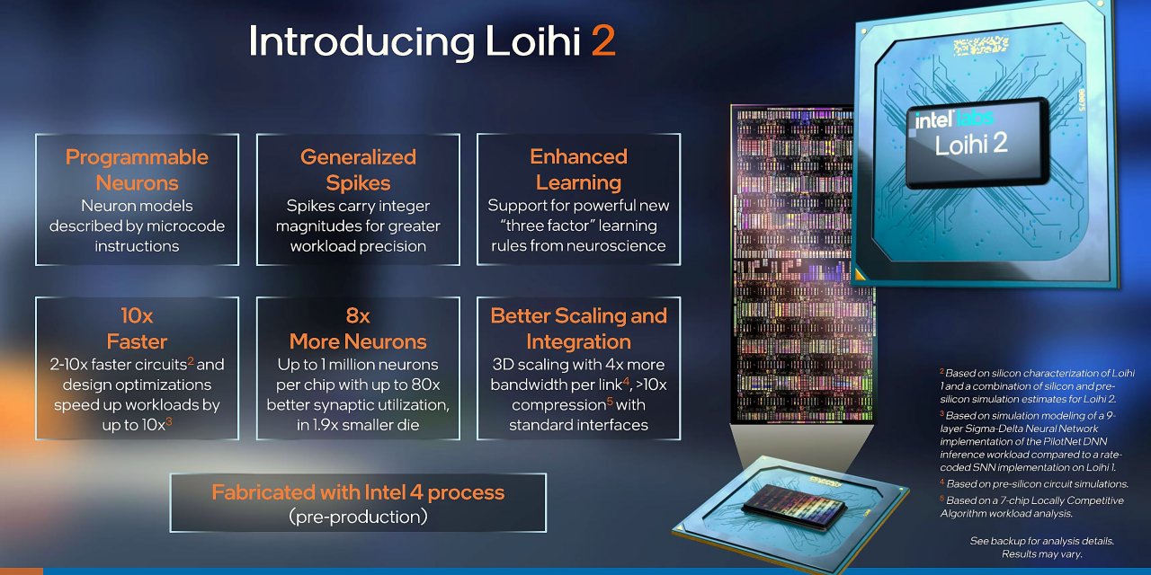 INTEL, 2023'DE ÇIKARMAYI PLANLADIĞI İNSAN BEYNİ GİBİ ÇALIŞAN YENİ TASARIM NÖROMORFİK ÇİP'İ ''LOIHI 2''Yİ DUYURDU