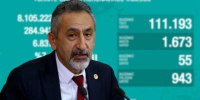 CHP'li Vekil Korkutan Koronavirüs Rakamlarını Açıkladı