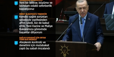 Cumhurbaşkanı Erdoğan: Güven Ve Kredibilite Kazanımına Daha Fazla Odaklanacak, Ülke Risk Primini Düşüreceğiz