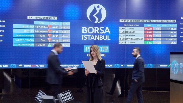 Borsa Haftaya Nasıl Başladı?