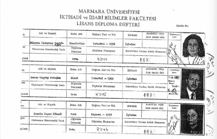 erdoganin-mezuniyet-belgeleri-yayimlandi5.jpeg