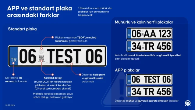 bakan-ciftciden-app-plakalarla-b7deb026aa-6740-2-m-001.webp