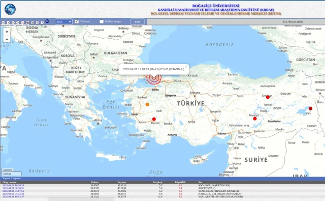 istanbulda-deprem-ilk-aciklama-19706078-9571-1-m.webp
