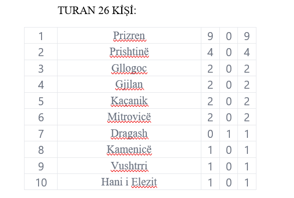 ekran-goruntusu-2026-05-26-150843.png