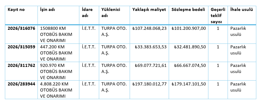 ekran-goruntusu-2026-07-18-105736.png