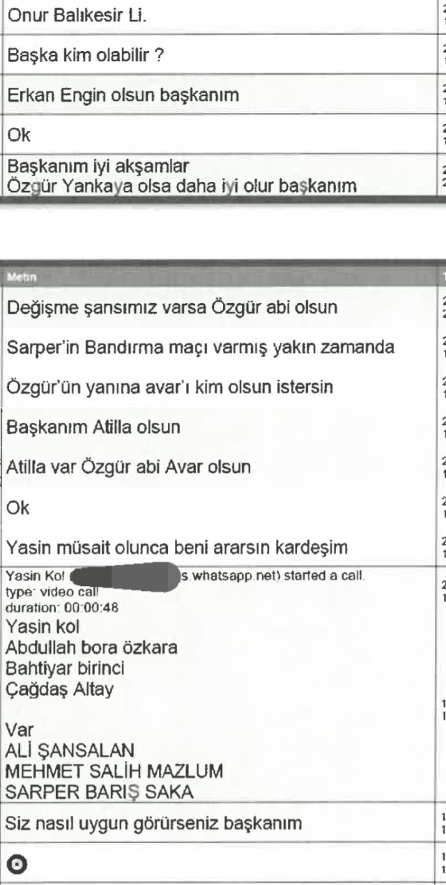 yasin-kola-gundogdu-ile-yazism-57228a472a-5618-2-m.jpg