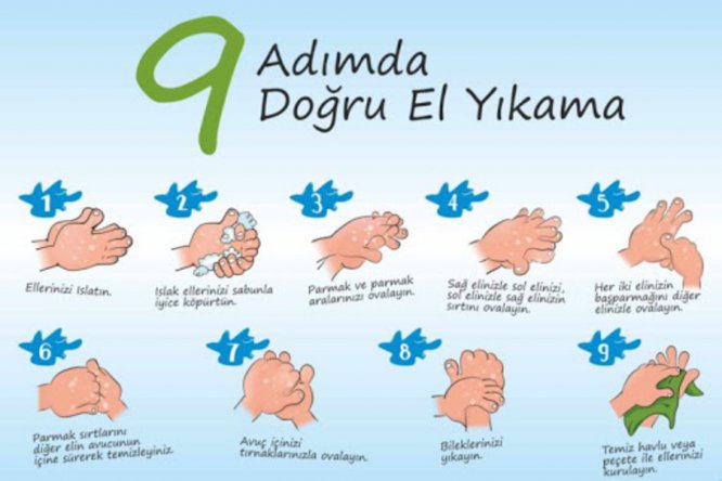 dogru-el-yikama-nasil-olur-ellerin-dogru-dezenfekte-ve-yikanmasi-icin-onemli-noktalar.jpg