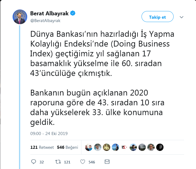 screenshot-2019-10-24-berat-albayrak-on-twitter-001.png