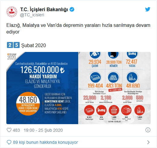 screenshot-2020-02-25-malatya-ve-elazig-icin-126-milyon-500-bin-lira-nakdi-yardim-gonderildi.png