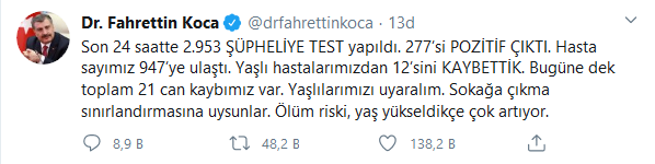 screenshot-2020-03-21-3-dr-fahrettin-koca-drfahrettinkoca-twitter.png