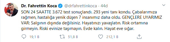 screenshot-2020-03-24-12-dr-fahrettin-koca-drfahrettinkoca-twitter.png