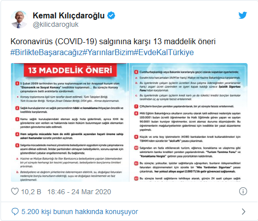 screenshot-2020-03-26-kilicdaroglundan-siyasi-parti-liderlerine-kovid-19-mektubu.png