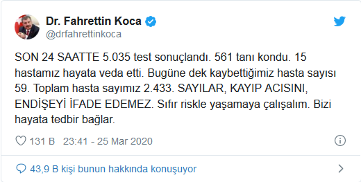 screenshot-2020-03-26-turkiyede-koronavirusten-can-kaybi-59a-yukseldi-vaka-sayisi-2433.png
