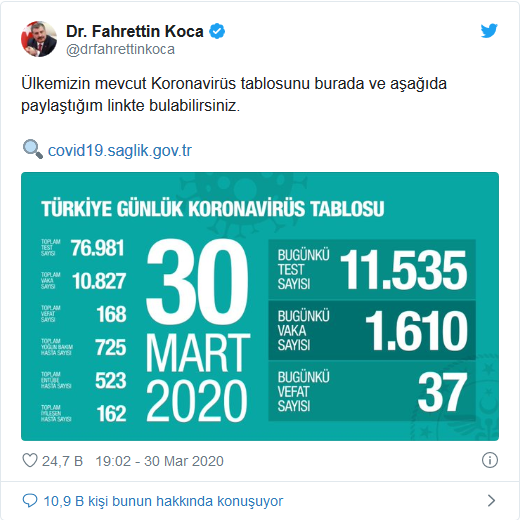 screenshot-2020-03-30-turkiyede-koronavirusten-168-can-kaybi.png