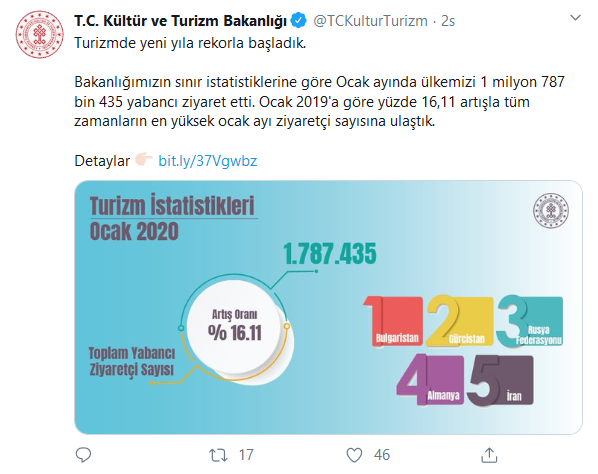 turist-turkiye-ekonomi-turizm-bakanligi.png